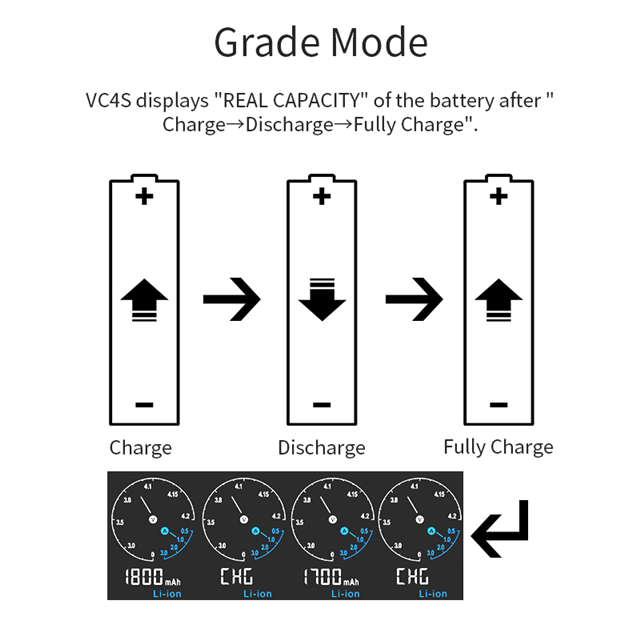 XTAR VC4S