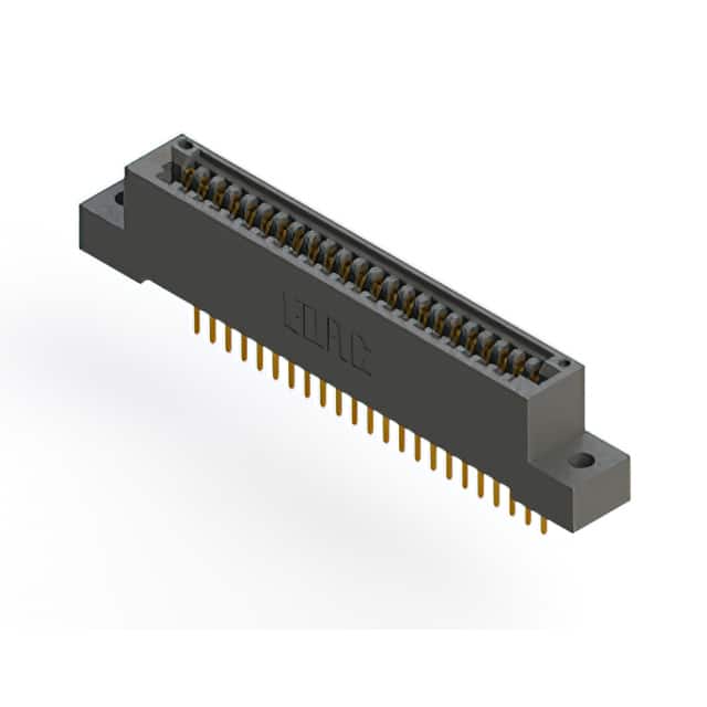 minImg