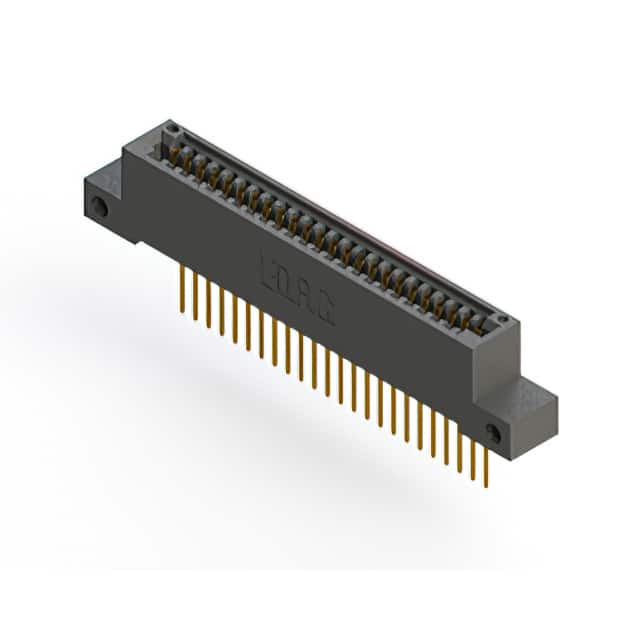minImg