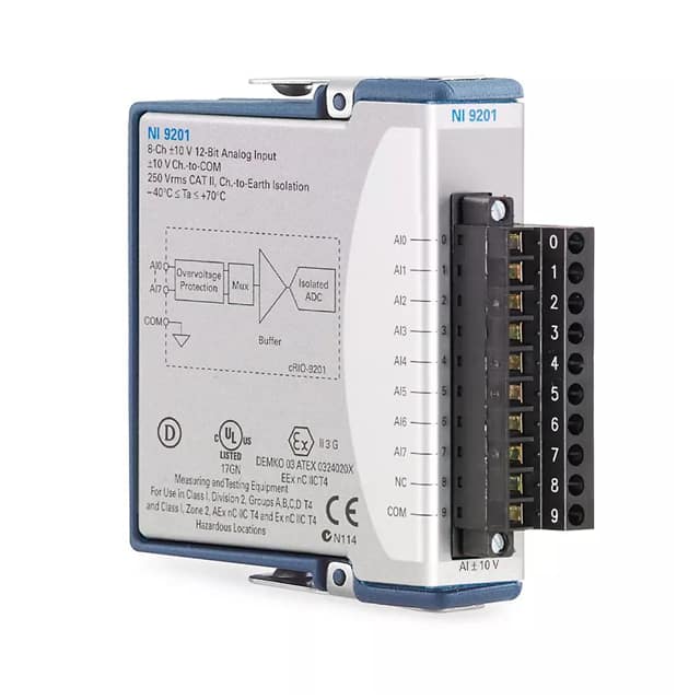 image of Data Acquisition (DAQ)