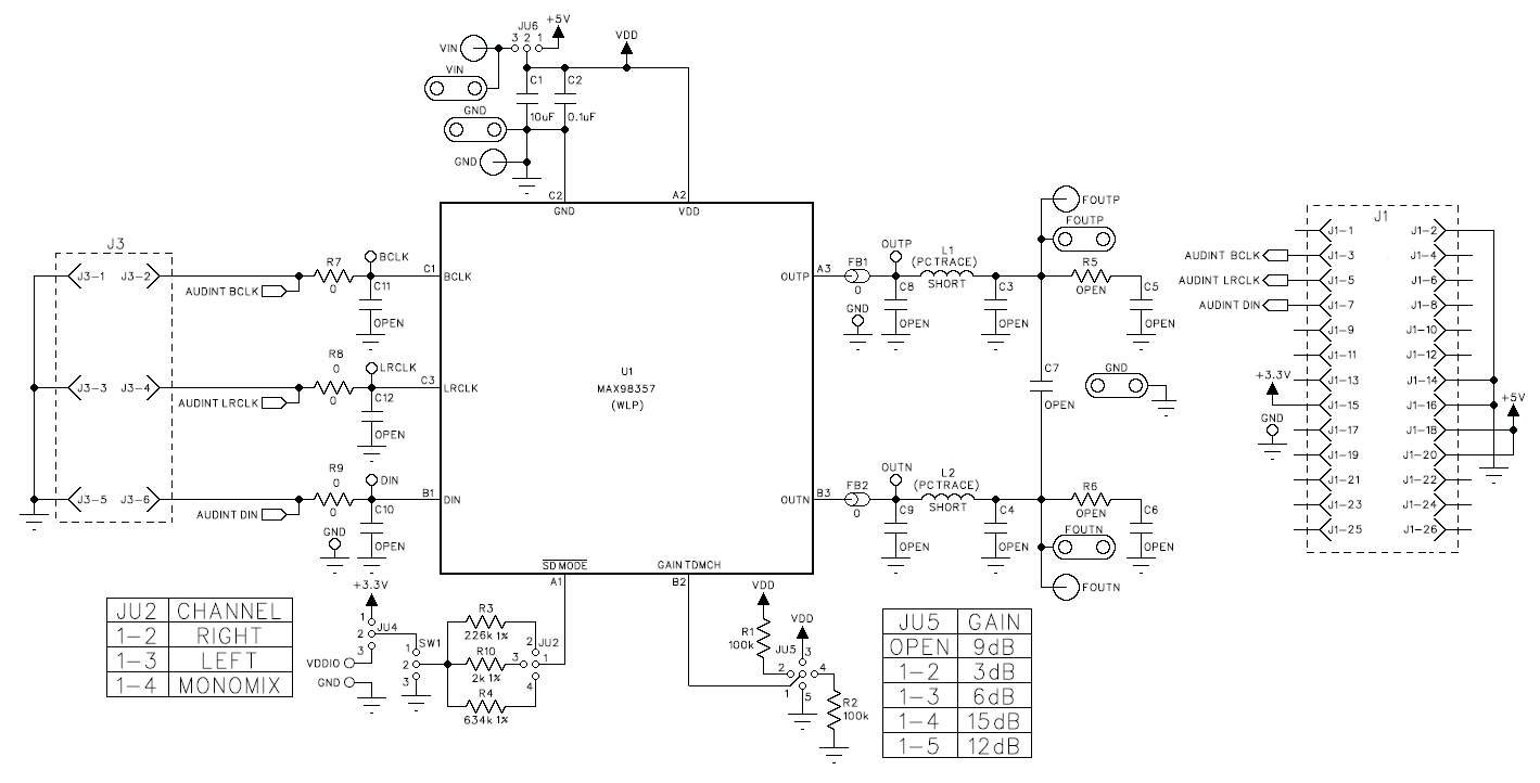 MAX98357EVSYS#WLP: 3.2W x2 @ 4Ω, 2.5 ~ 5.5V in, Class D