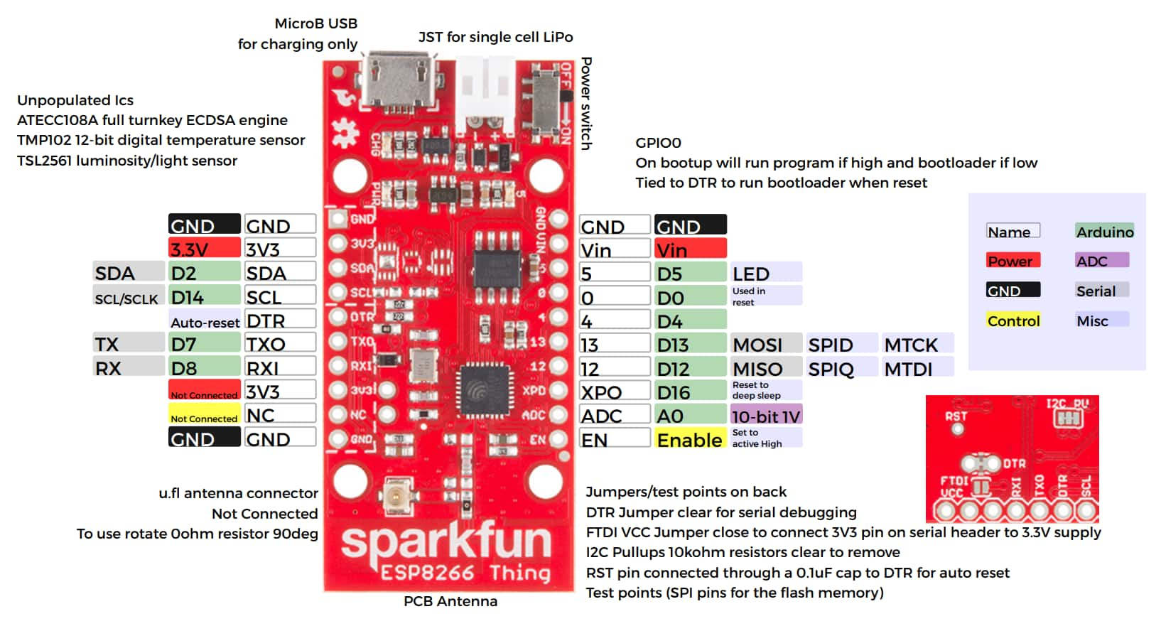 WRL-13231: SparkFun ESP8266 Thing