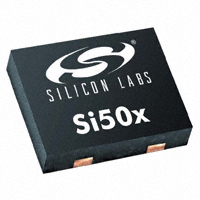 Silicon Labs