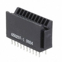 TE Connectivity