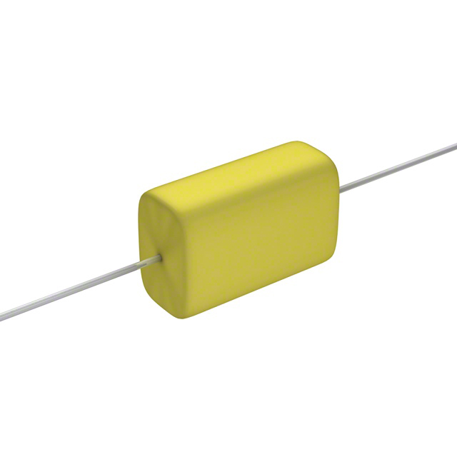 minImg