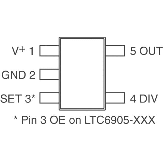 LTC6905IS5-96#TRMPBF-imag1