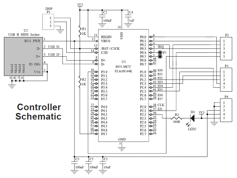 AS3992-DK PICO: RFID Reader Eval Kit
