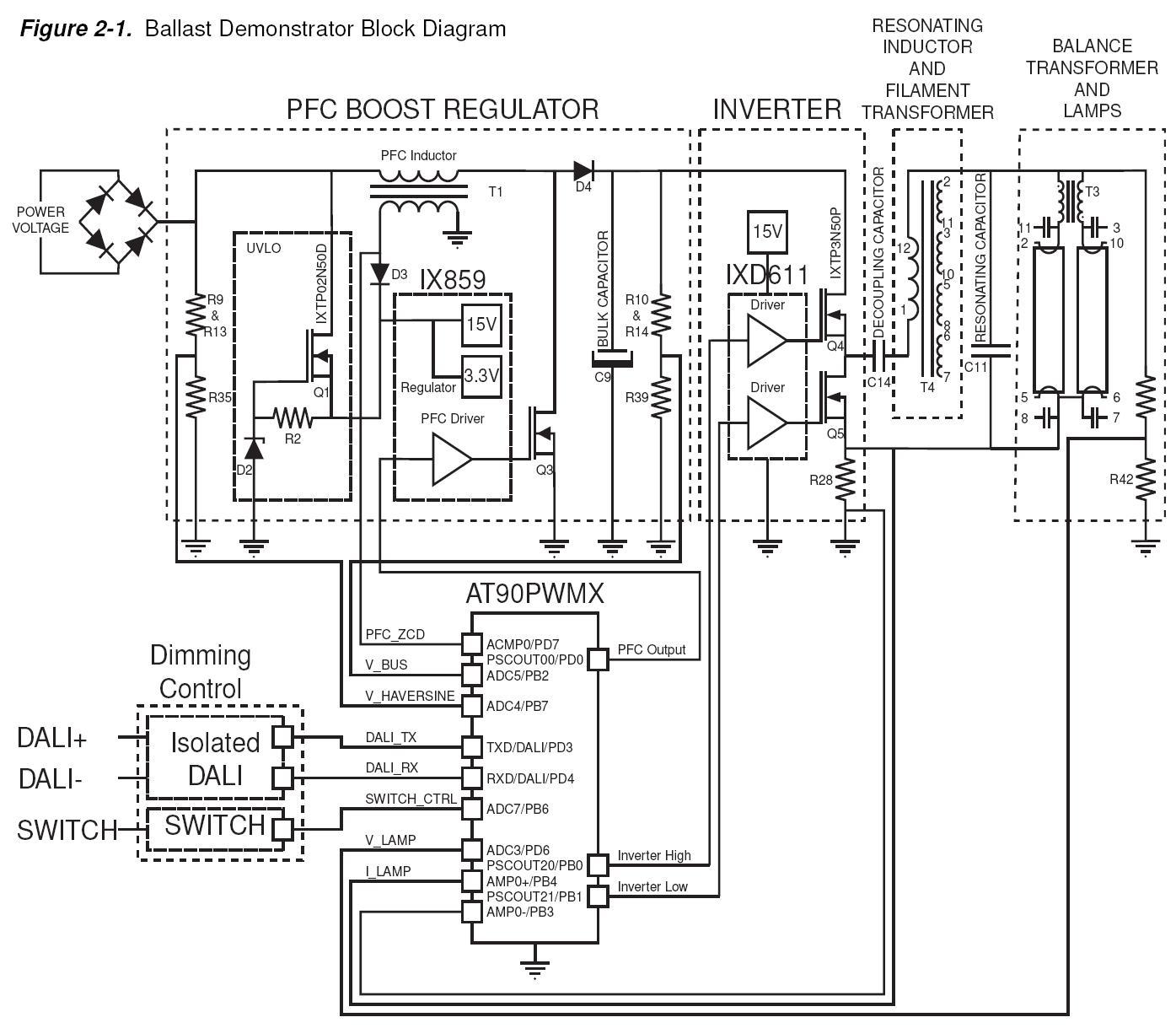 Schematic