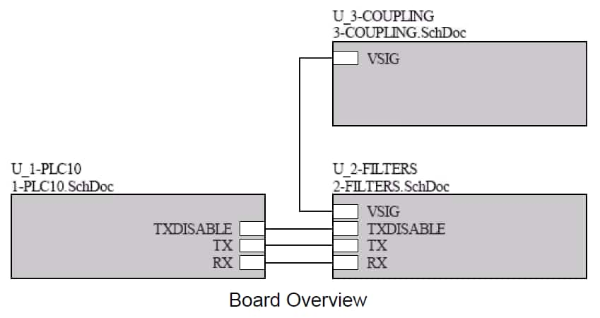 Schematic