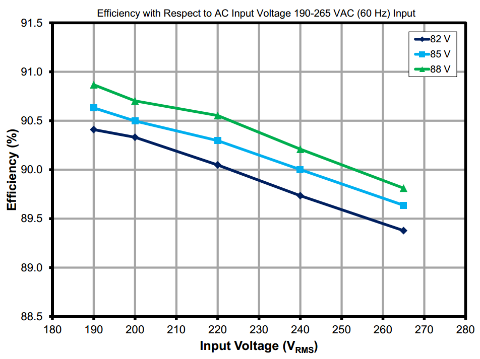 DER_384_Chart_1_Full.png DER_384_Chart_1_Full.png