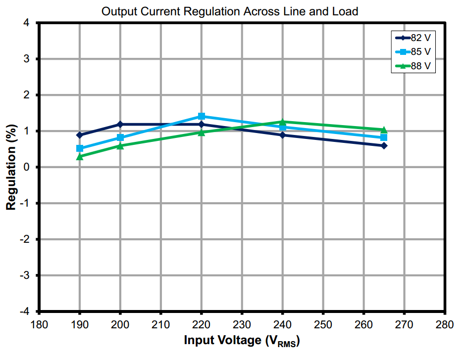 DER_384_Chart_2_Full.png DER_384_Chart_2_Full.png