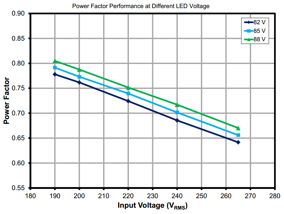 DER_384_Chart_3_Full.png DER_384_Chart_3_Full.png