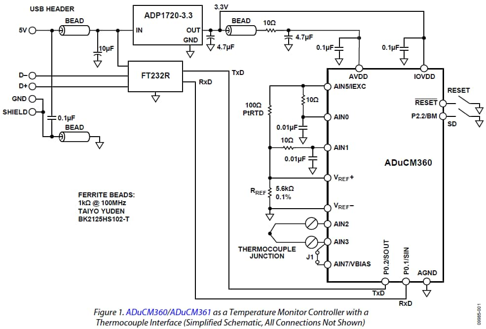 Schematic