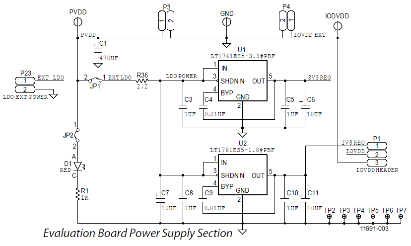 Schematic