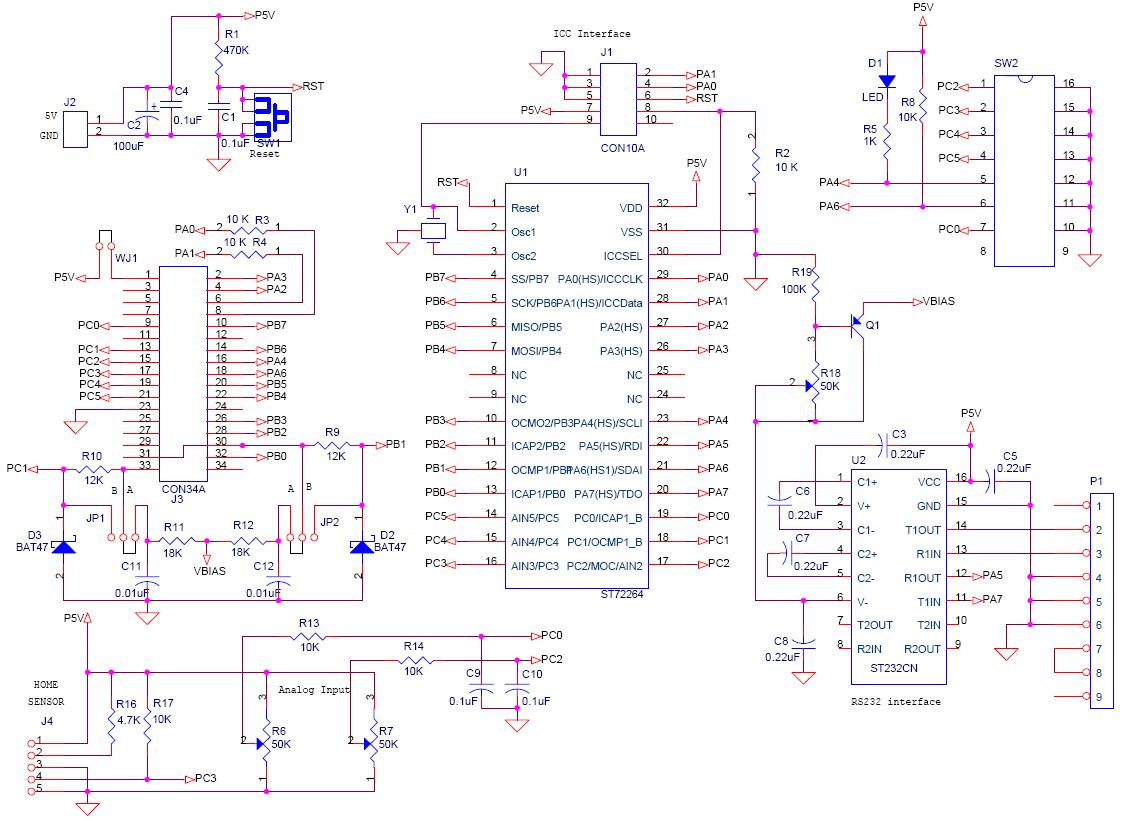 EVALPRACTISPIN: PC board for powerSPIN™