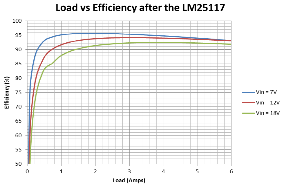 PMP11114_Chart_1_Full.png PMP11114_Chart_1_Full.png