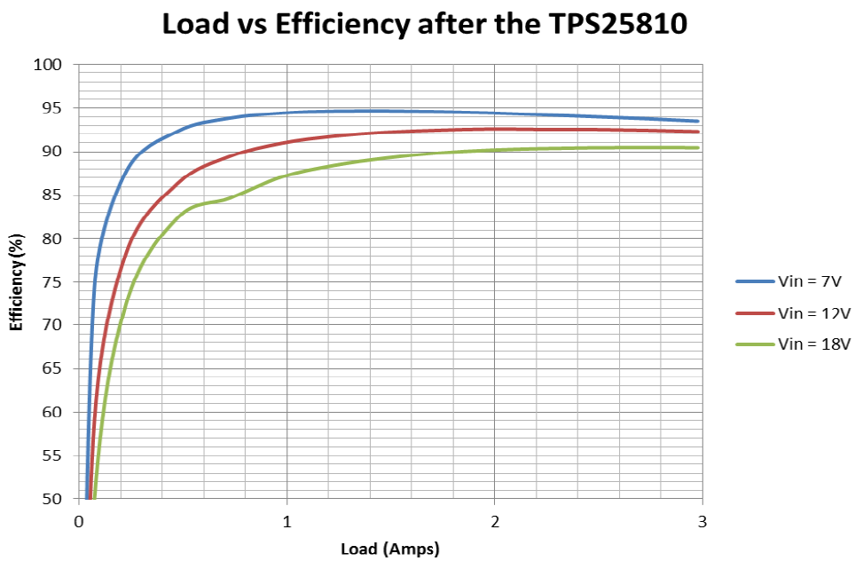 PMP11114_Chart_2_Full.png PMP11114_Chart_2_Full.png