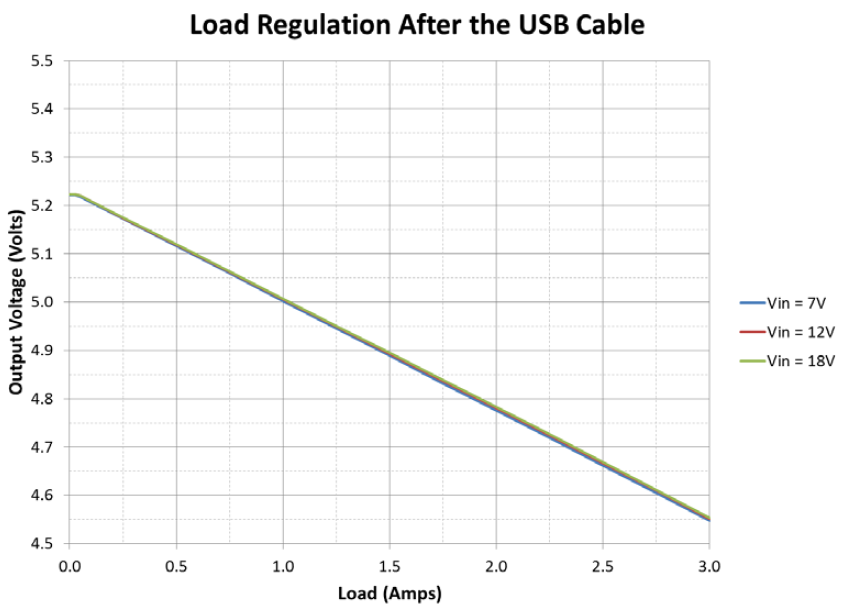 PMP11114_Chart_4_Full.png PMP11114_Chart_4_Full.png